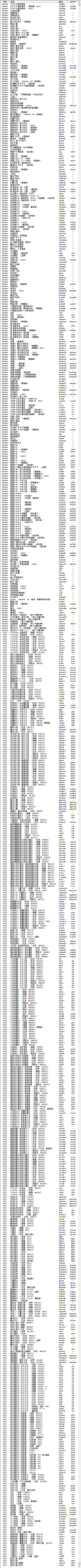 JgZCo6cdwWD21kf.png